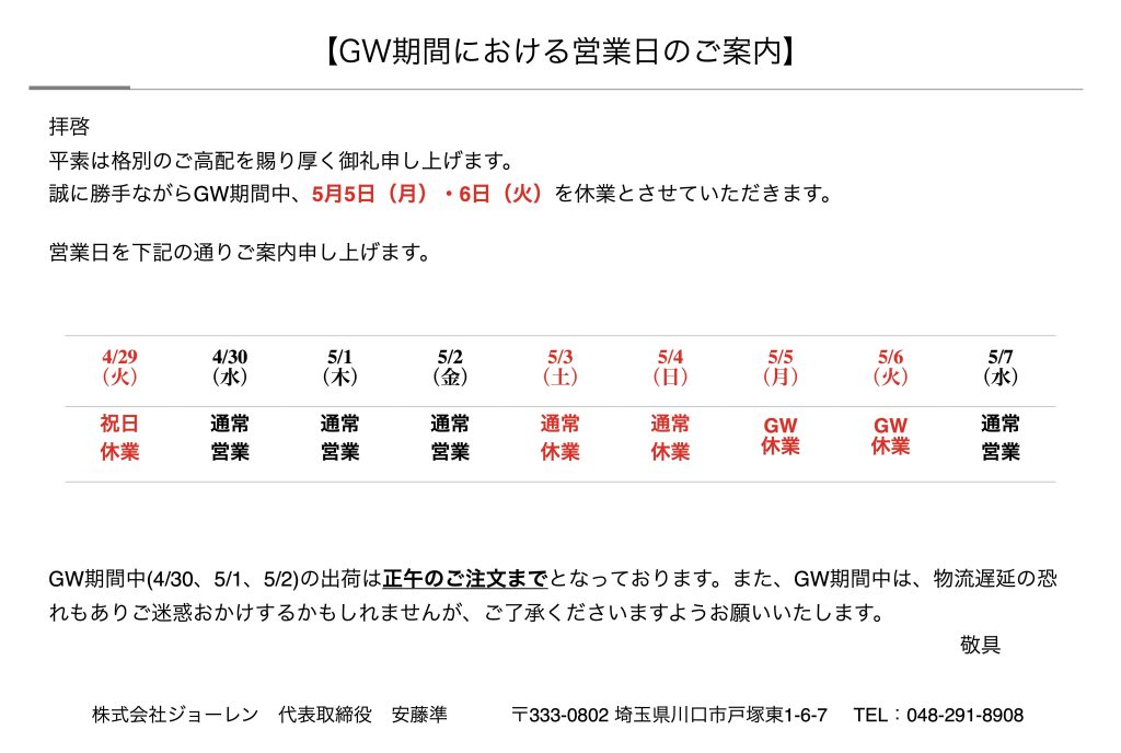 GW